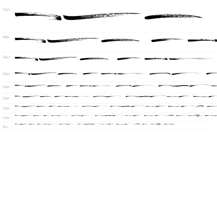 SophietSwash Waterfall