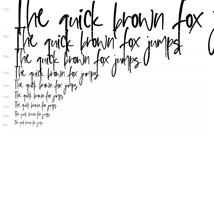 Sophisticated Signature Waterfall