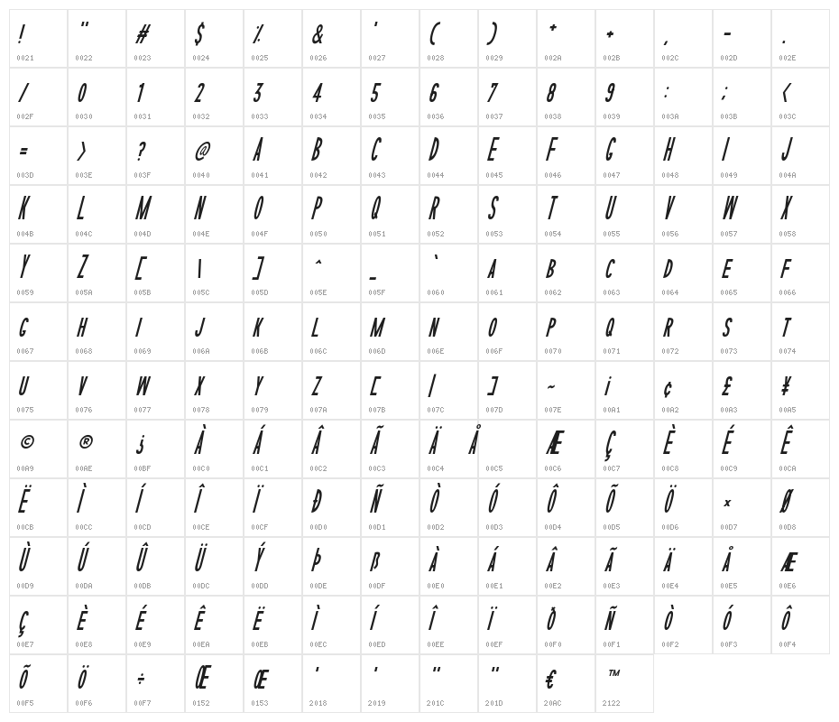 Sophisticated Slims Italic Character Map