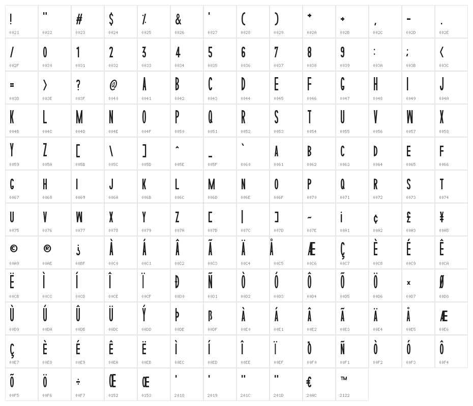 Sophisticated Slims Tight Character Map