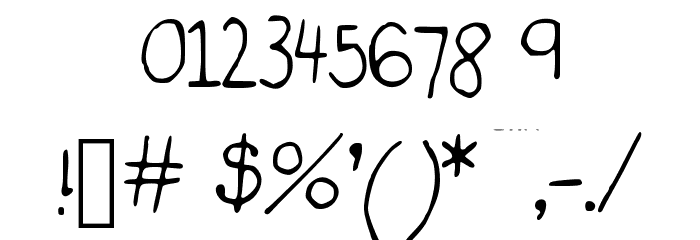 Sophomore Font Alte caractere