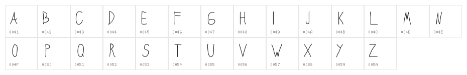 SopraFont Character Map