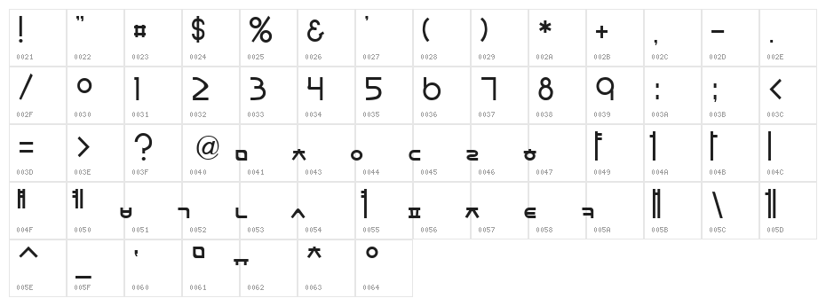 Sorawin Plain Character Map