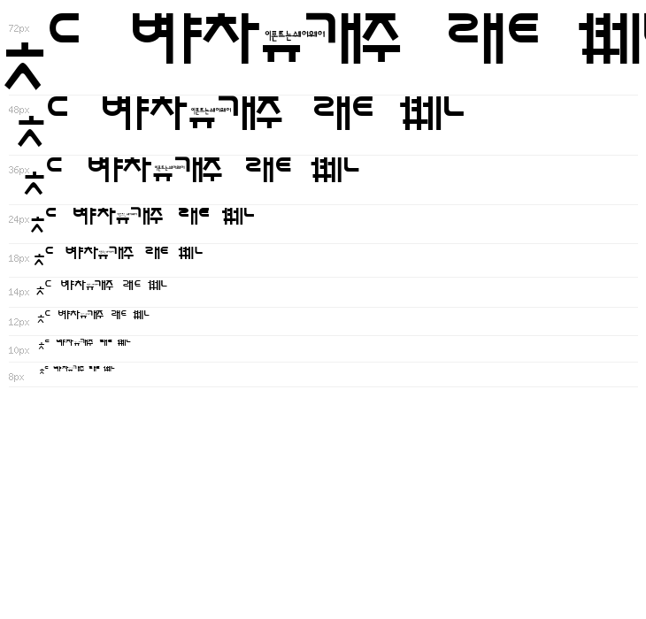 Sorawin Plain Waterfall