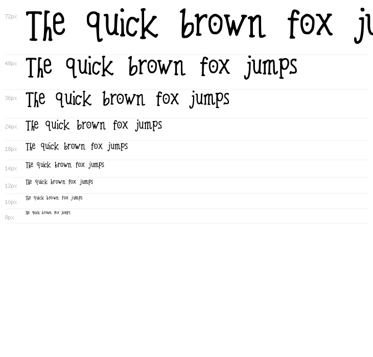 Sorcerous_Mouse Waterfall