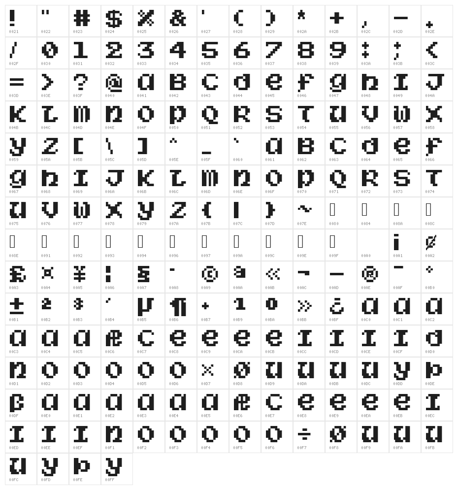 Sorcery 6128 Medium Character Map