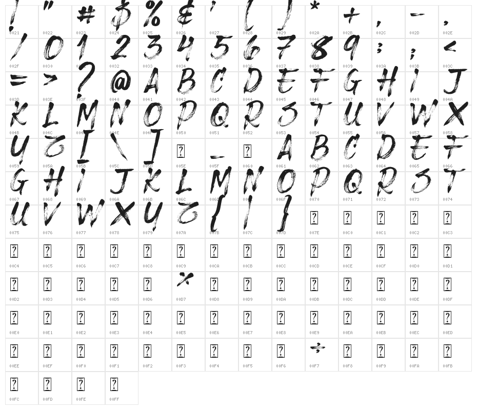 Sore DEMO Character Map