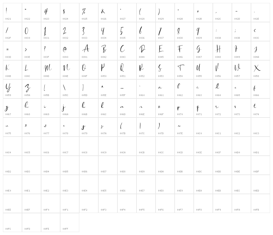 SoredimeDEMO Character Map