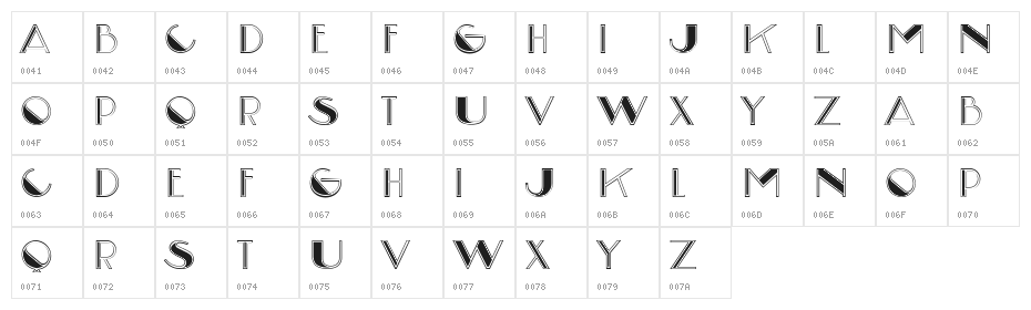 Sorella College Regular Character Map