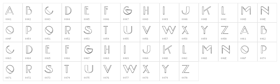 Sorella Regular Character Map