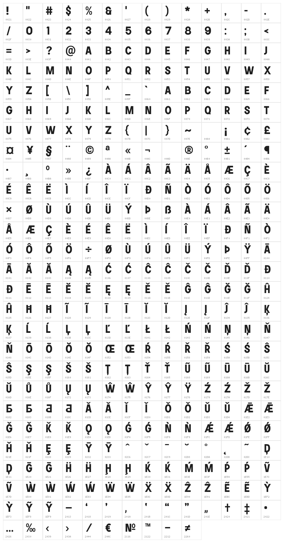 Soria Bold Character Map