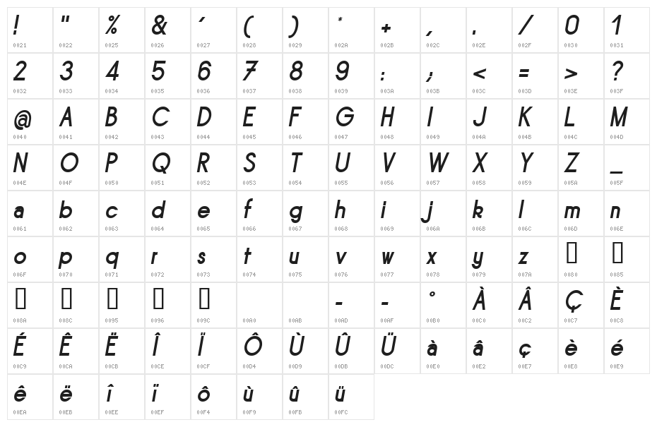 Sornette Bold Italique Character Map