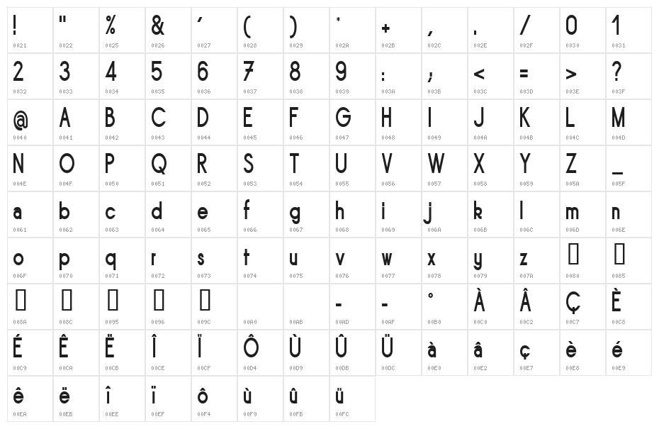 Sornette Bold Narrow Character Map
