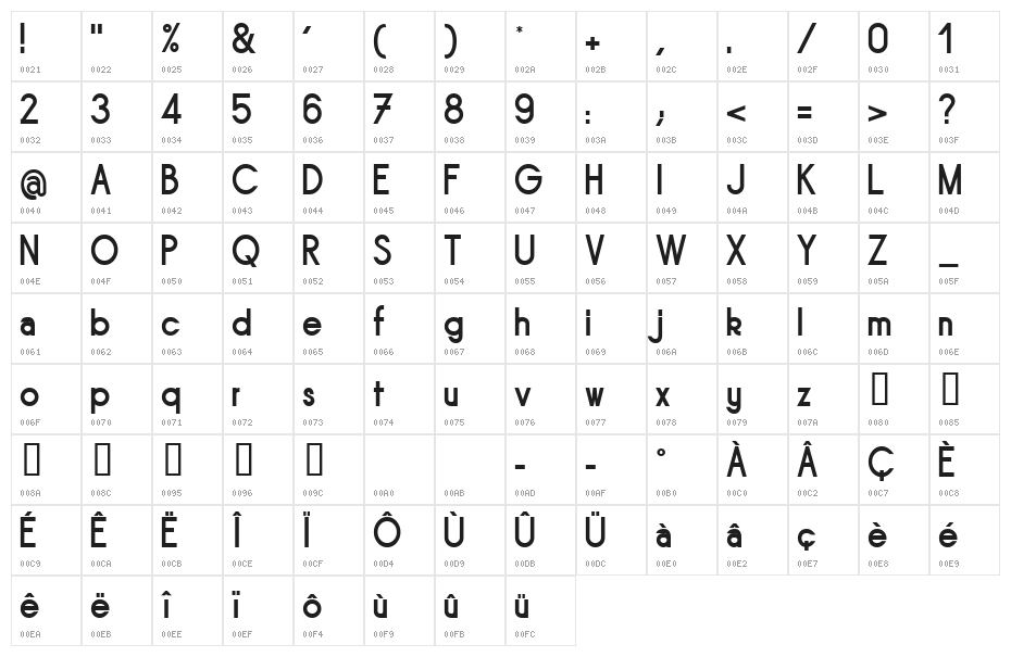 Sornette Bold Character Map