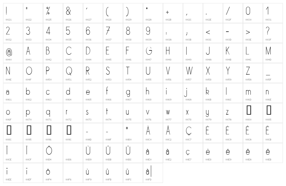 Sornette Light Narrow Character Map