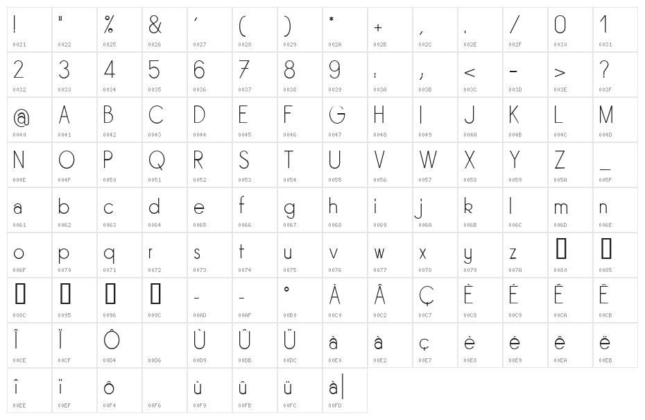 Sornette Light Character Map