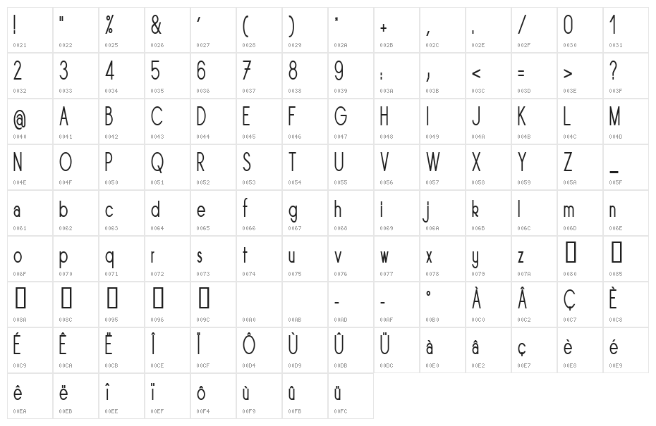 Sornette Regular Condensed Character Map