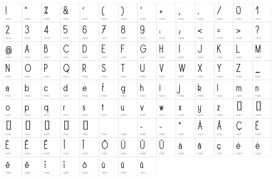Sornette Regular Narrow Character Map