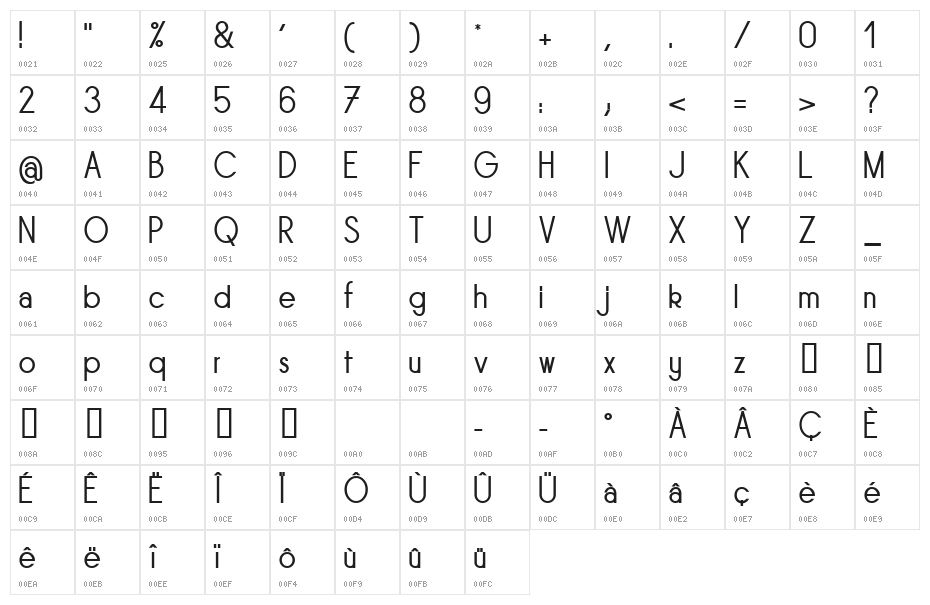 Sornette Character Map