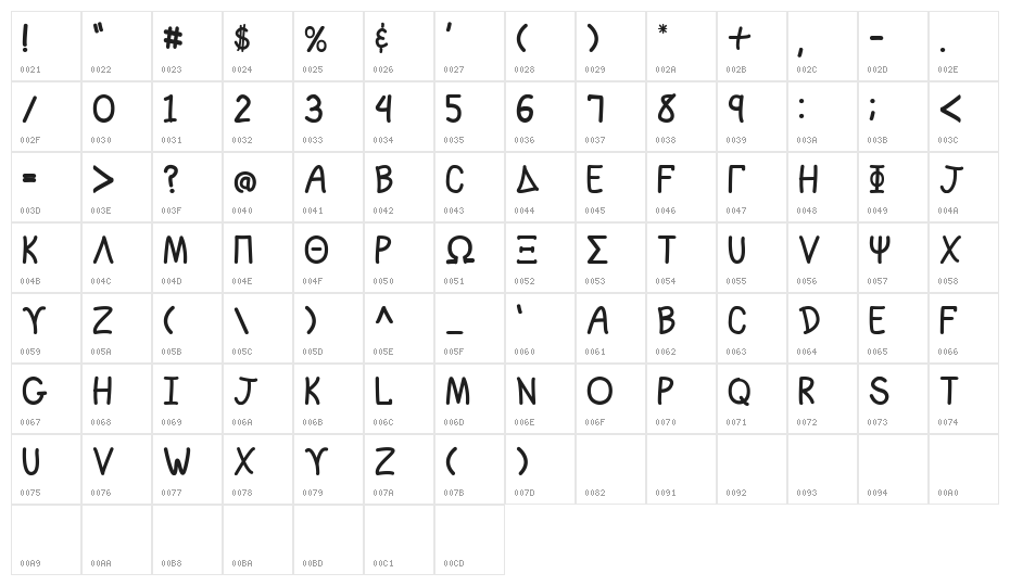 Sorority LaneRegular Character Map