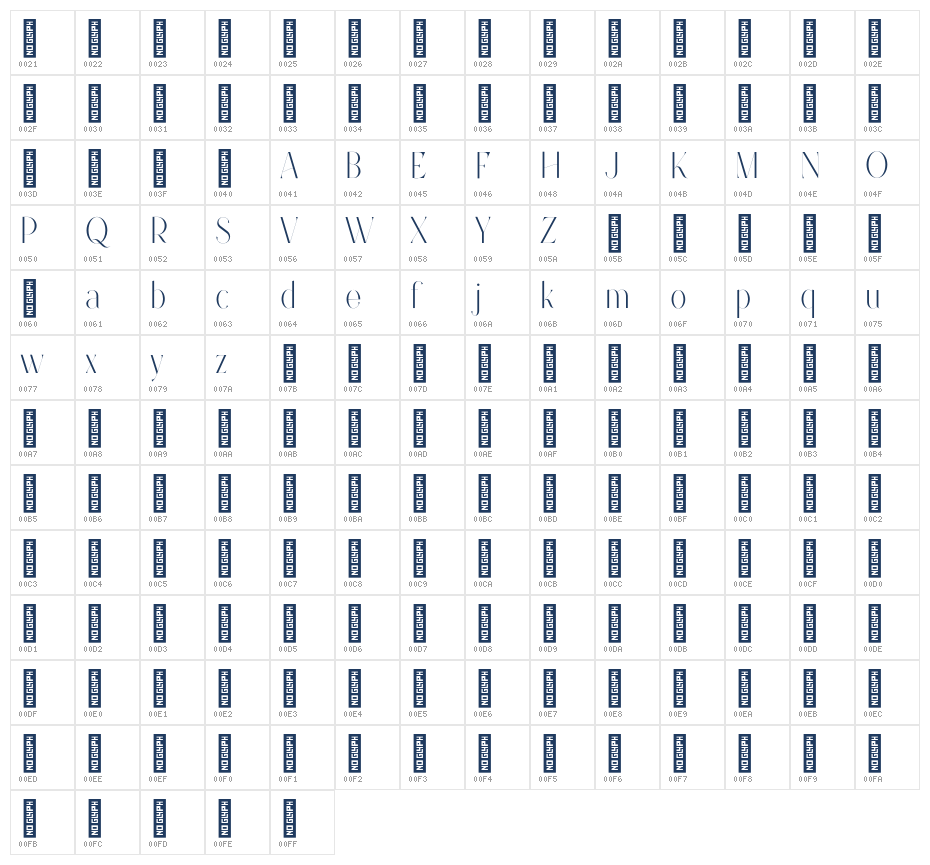 Sorrelia Demo Regular Character Map