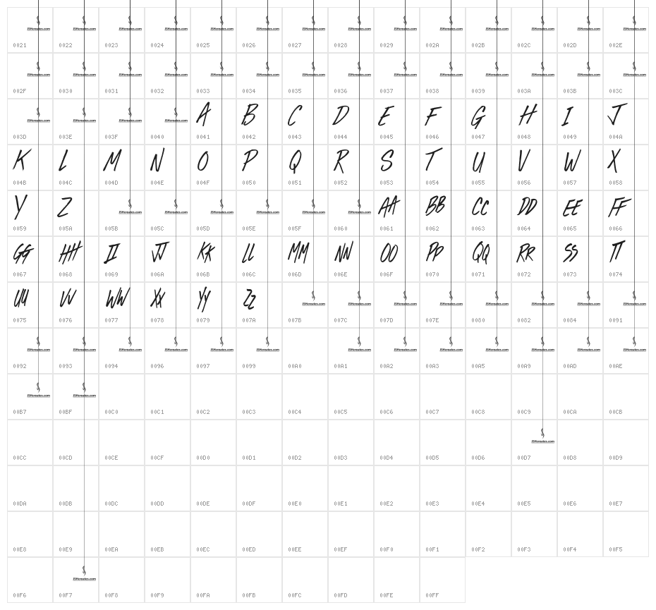 Sorry Mommy Character Map