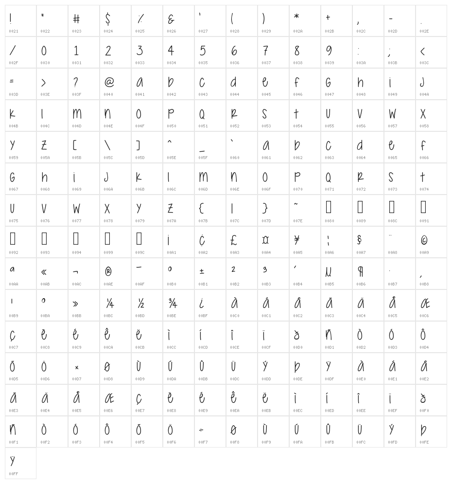 Sorry... We're Closed Character Map