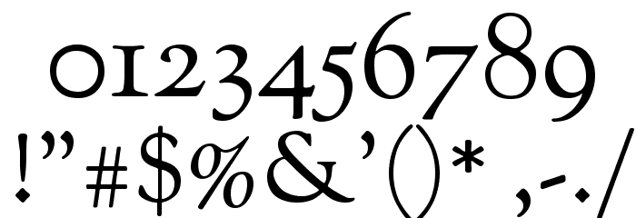 Sorts Mill Goudy TT Font OTHER CHARS