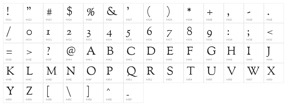 Sorts Mill Goudy TT Character Map
