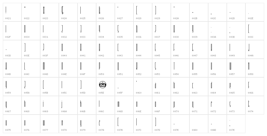 Sothin Character Map