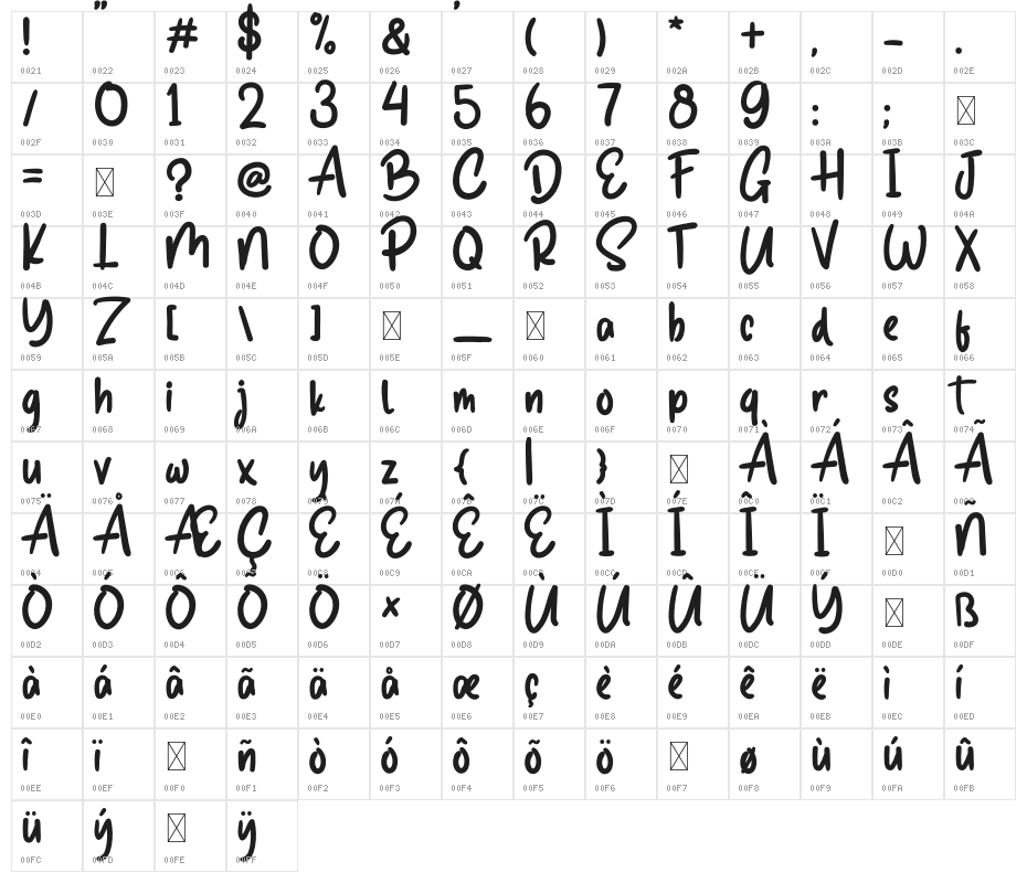 SoubathAmbyarRegular Character Map