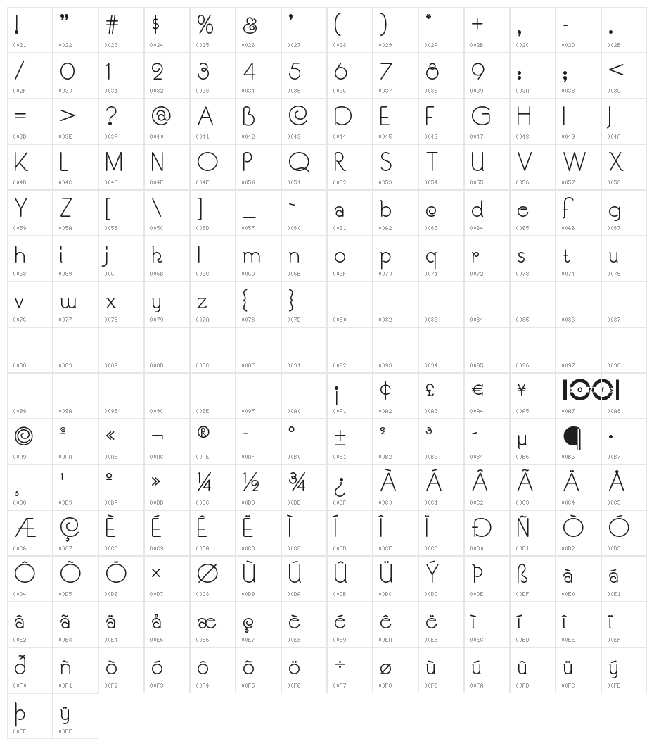 SouciSansNF Character Map