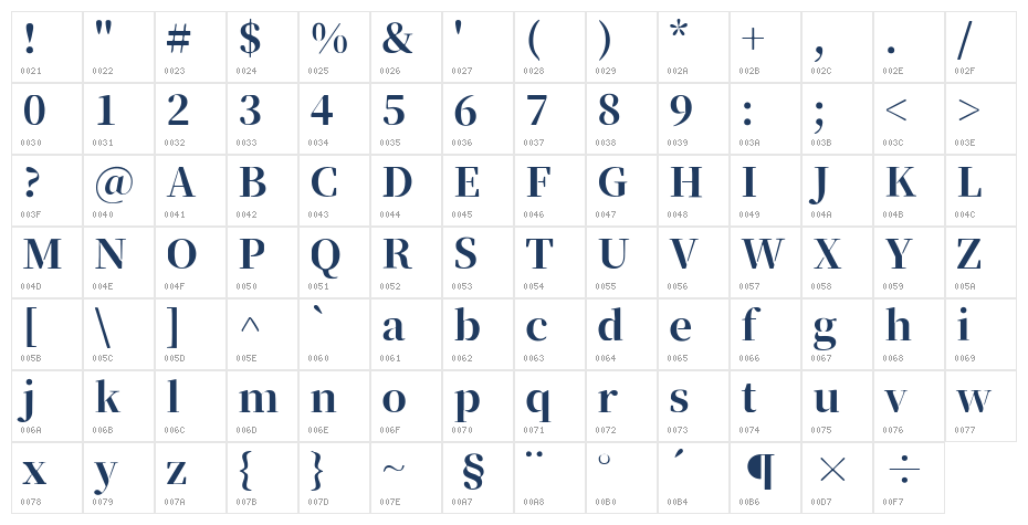 SoukouMincho Character Map