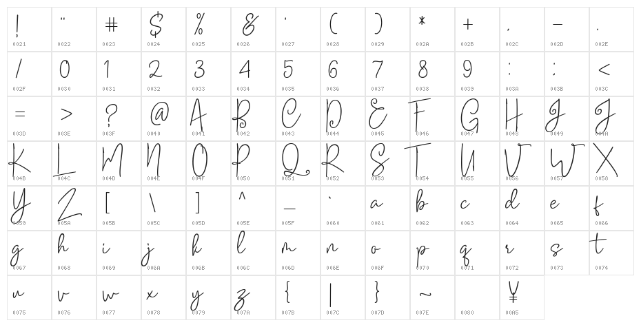 Soul Amsterdams Reguler Character Map