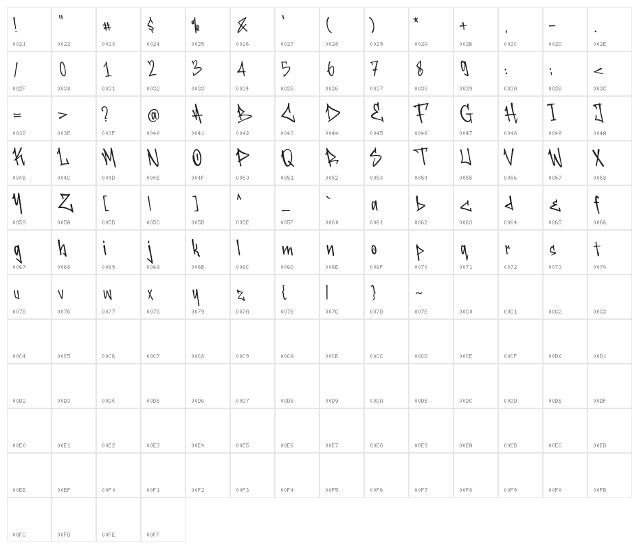 Soul Doubt Demo Version Character Map