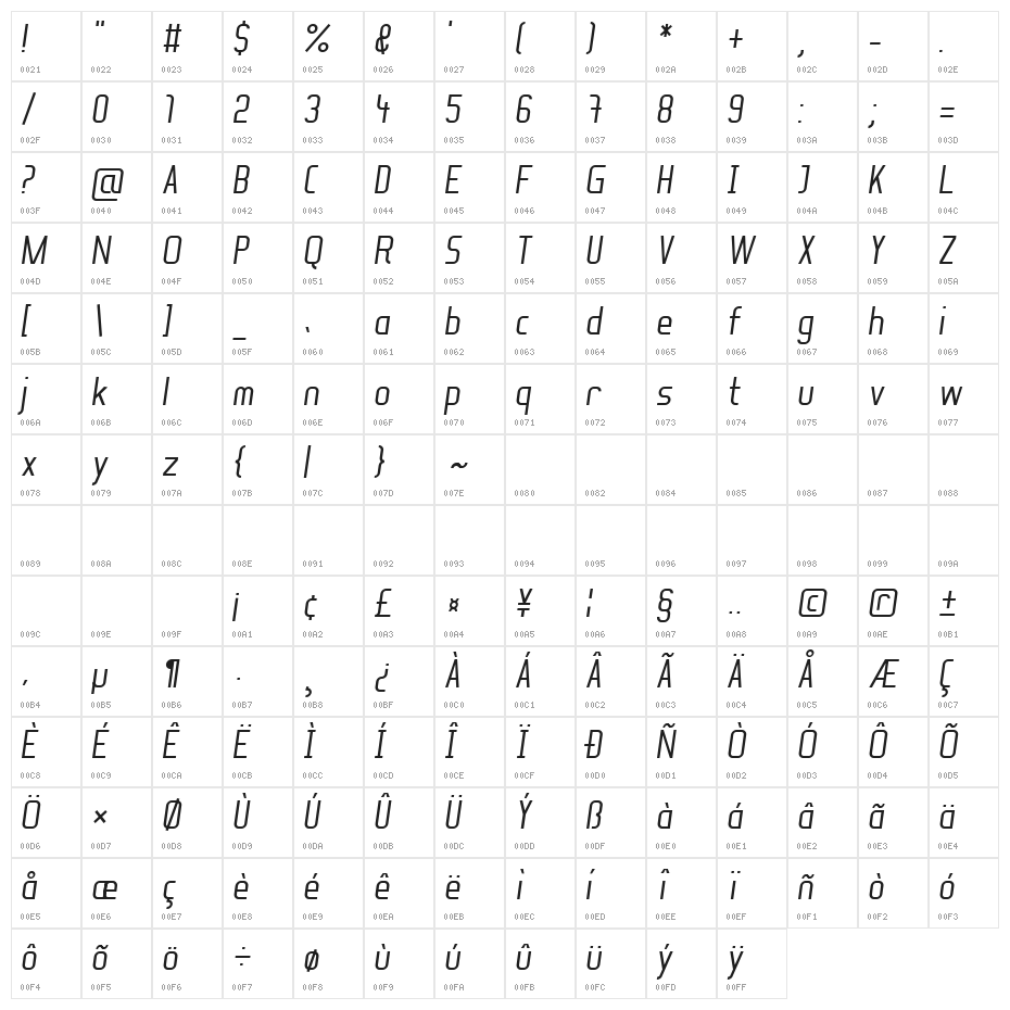 Soul Lotion Italic Character Map
