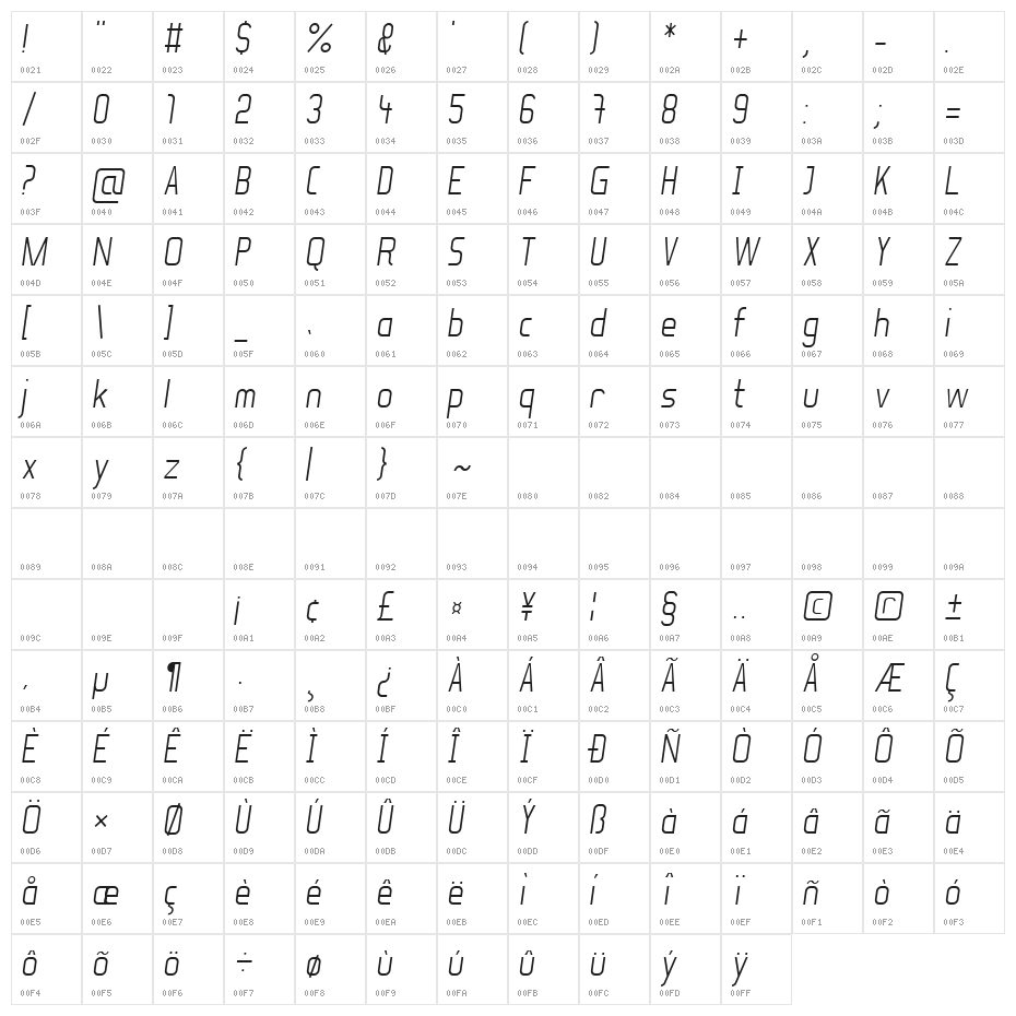 Soul Lotion Light-Italic Character Map