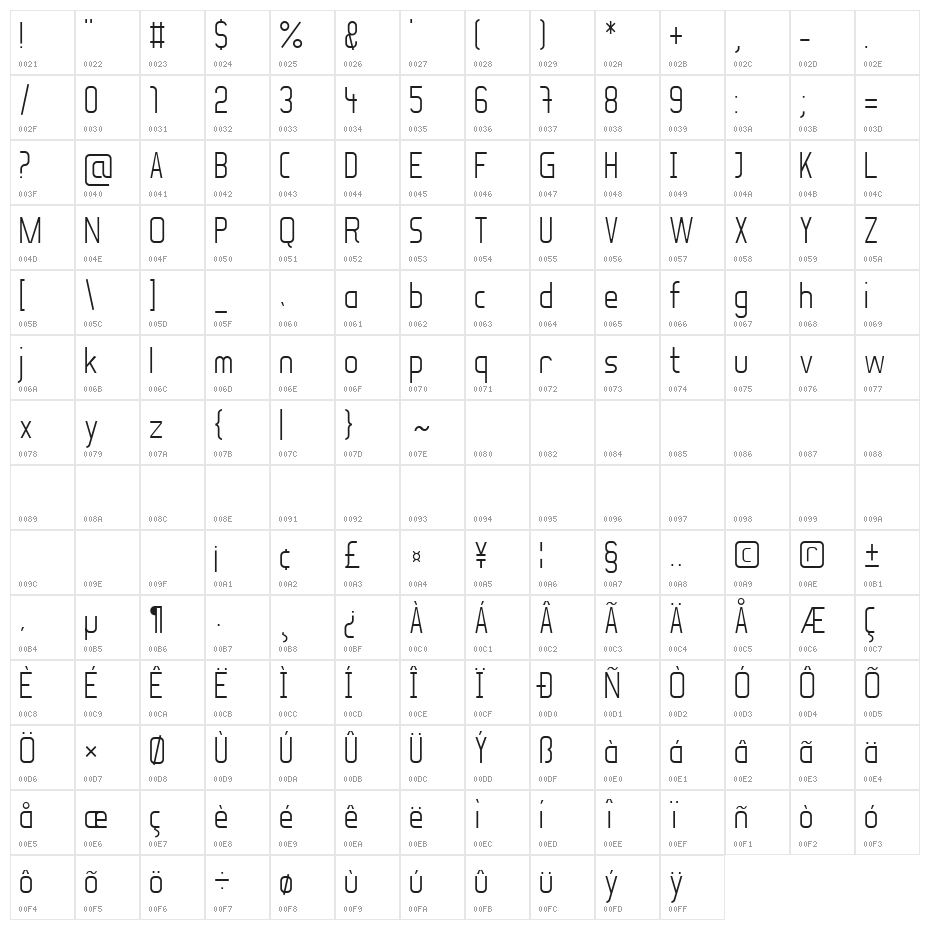 Soul Lotion Light Character Map