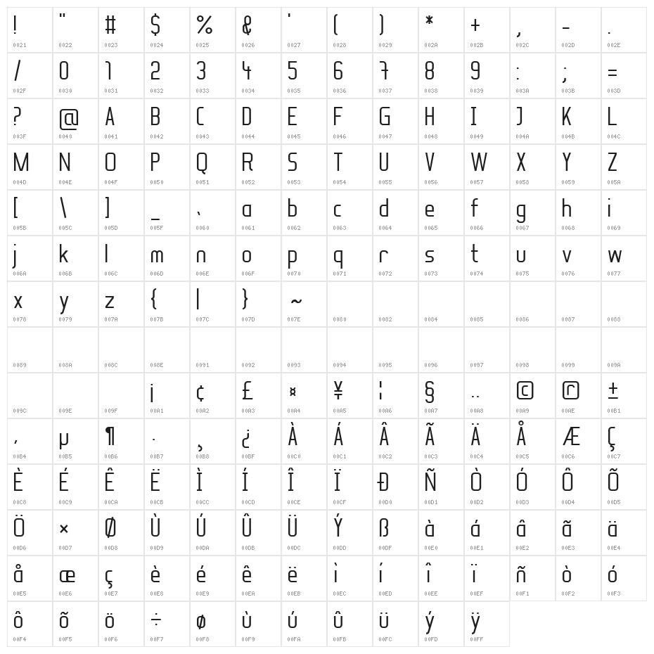 Soul Lotion Character Map