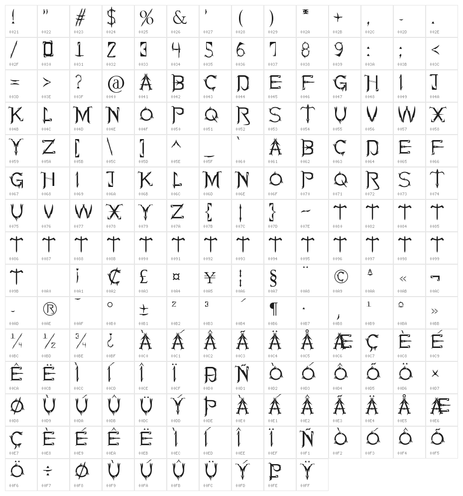 Soul Of Holitter Alternative Character Map