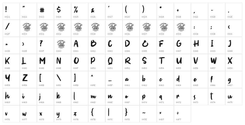 Soul Paint Character Map