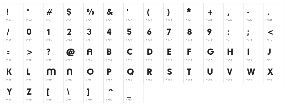 Soul Papa Character Map