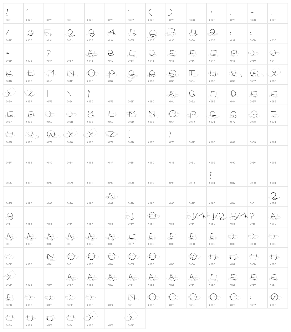 Soul Puddle Character Map