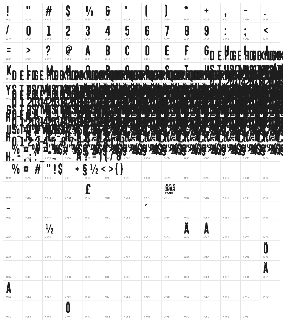 Soul Sister Character Map