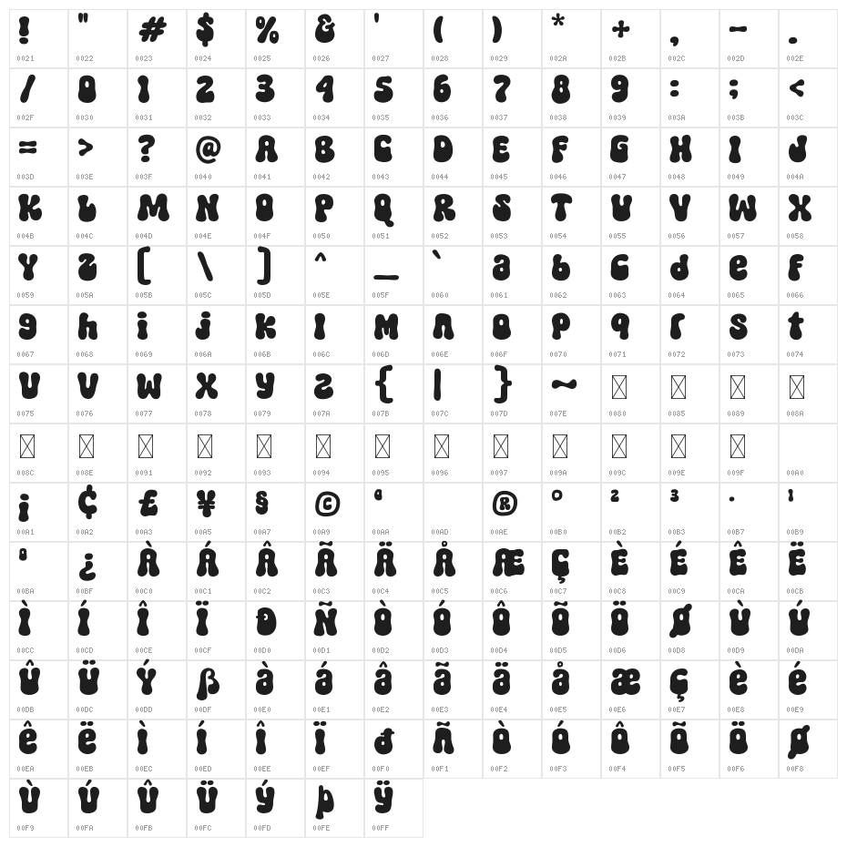 Soul Wave Character Map