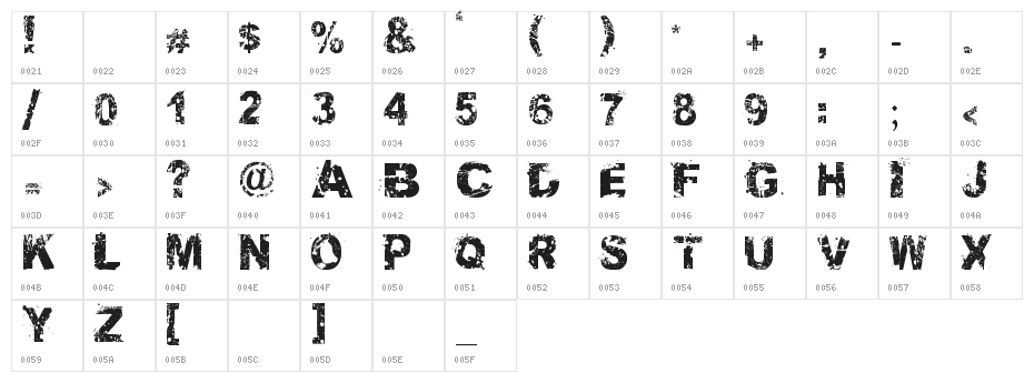 SoulMission Character Map