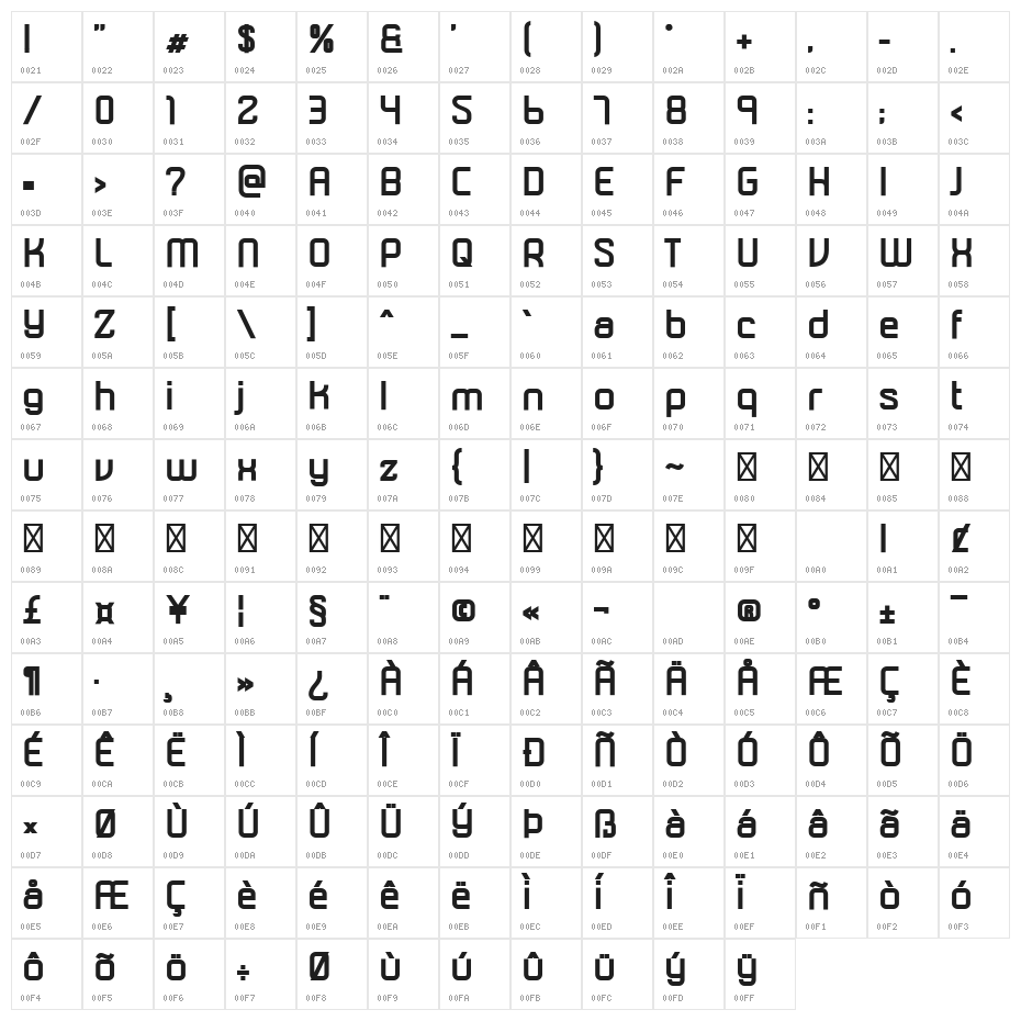 Soularic Regular Character Map