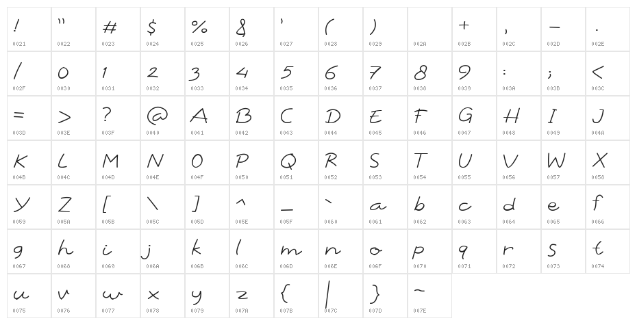 Soulitude Character Map
