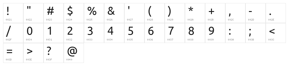 Souliyo Unicode Character Map