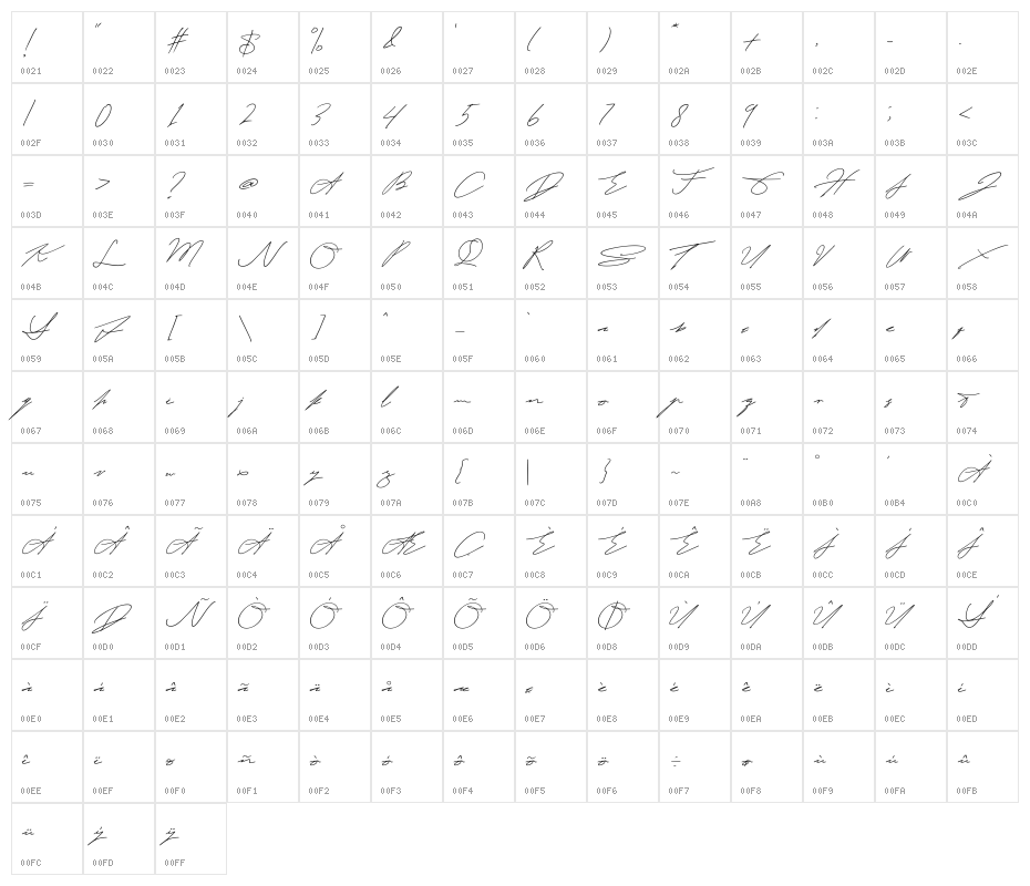 Soullife Character Map